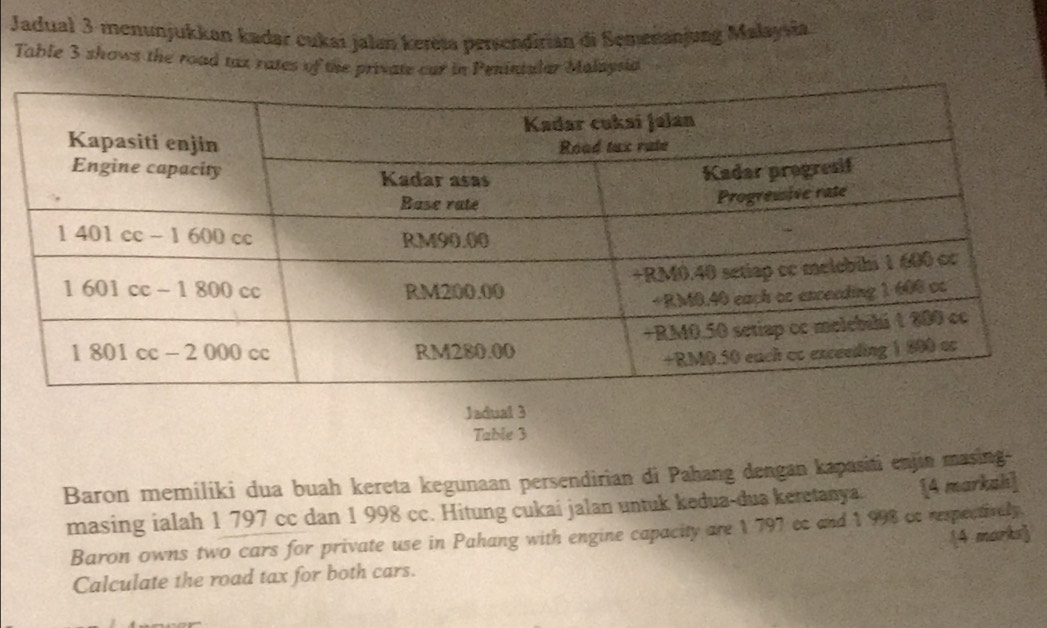 Jadual 3 menunjukkan kadar cukai jalan kereta persendirian di Sęmænanjung Malaysia 
Table 3 shows the road tax rates of the private cur in Penintular Malaysia 
Jadual 3 
Table 3 
Baron memiliki dua buah kereta kegunaan persendirian di Pahang dengan kapasiti enjin masing 
masing ialah 1 797 cc dan 1 998 cc. Hitung cukai jalan untuk kedua-dua keretanya. [4 markah] 
Baron owns two cars for private use in Pahang with engine capacity are 1 797 es and 199% cs respectively 
Calculate the road tax for both cars. A marks)