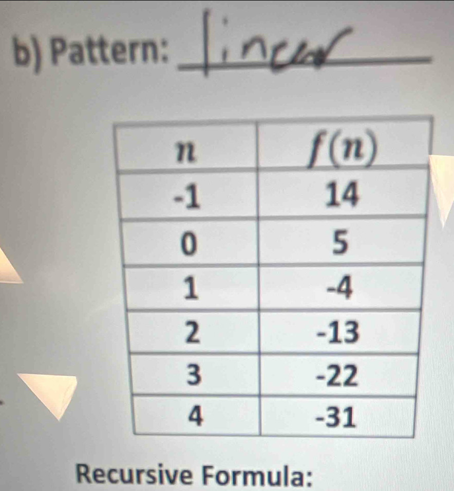 Pattern:_
_
_
Recursive Formula: