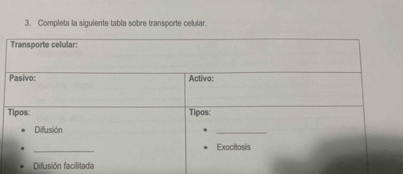 Completa la siguiente tabla sobre transporte celular. 
D