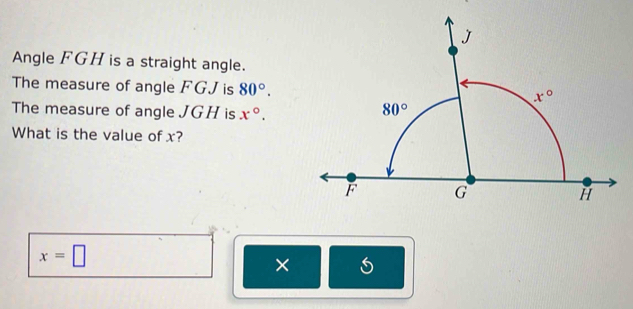 Angle FGH is a straight angle.
The measure of angle FGJ is 80°.
The measure of angle JGH is x°.
What is the value of x?
x=□
×