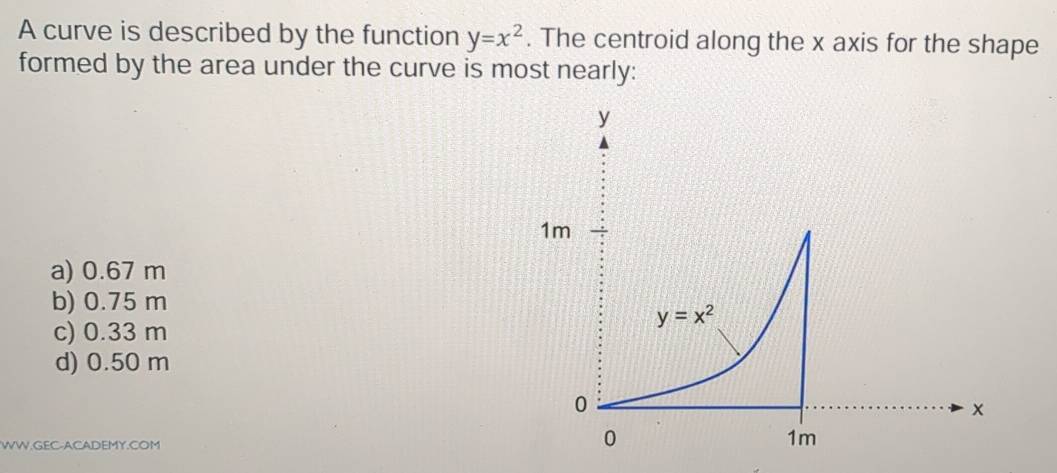 Solved: A curve is described by the function y=x^2. The centroid along ...