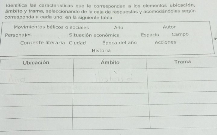 Identifica las características que le corresponden a los elementos ubicación, 
ámbito y trama, seleccionando de la caja de respuestas y acomodándolas según 
corresponda a cada uno, en la siguiente tabla: 
Movimientos bélicos o sociales Año Autor