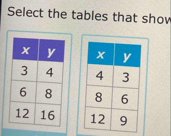 Select the tables that show