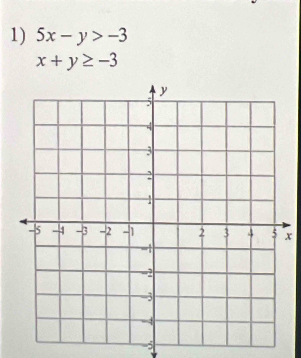 5x-y>-3
x+y≥ -3
x
-5