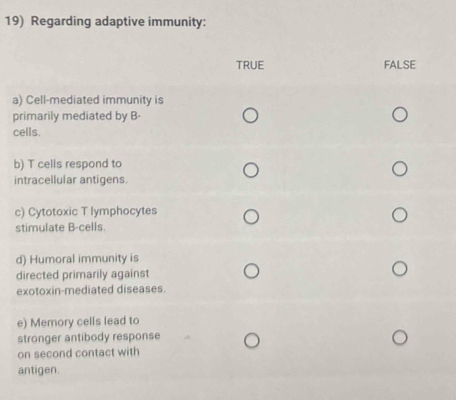 Regarding adaptive immunity:
TRUE FALSE
a) Cell-mediated immunity is
primarily mediated by B-
cells.
b) T cells respond to
intracellular antigens.
c) Cytotoxic T lymphocytes
stimulate B-cells
d) Humoral immunity is
directed primarily against
exotoxin-mediated diseases.
e) Memory cells lead to
stronger antibody response
on second contact with
antigen.