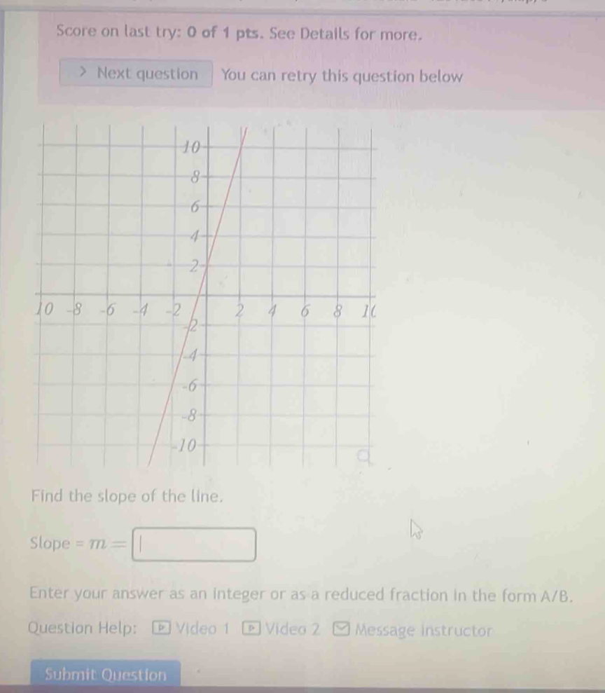 Score on last try: 0 of 1 pts. See Details for more. 
Next question You can retry this question below 
Find the slope of the line. 
Slope 
Enter your answer as an integer or as a reduced fraction in the form A/B. 
Question Help: E Video 1 P Video 2 Message instructor 
Submit Question