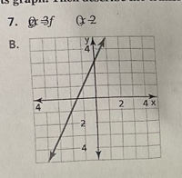 Qx=3f (x-2
B.