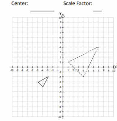 Center: Scale Factor:
t0