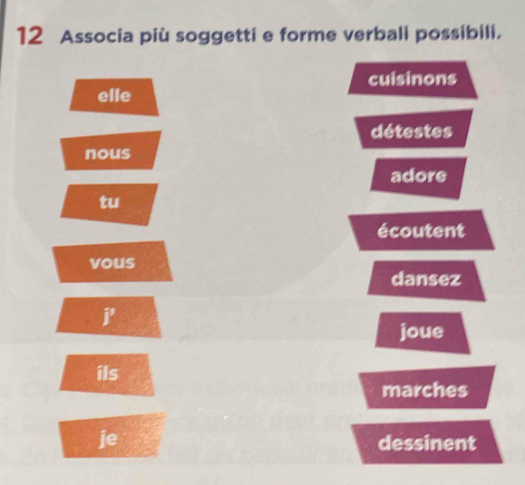 Associa più soggetti e forme verbali possibili. 
cuisinons 
elle 
détestes 
nous 
adore 
tu 
écoutent 
vous 
dansez 
joue 
ils 
marches 
ie 
dessinent