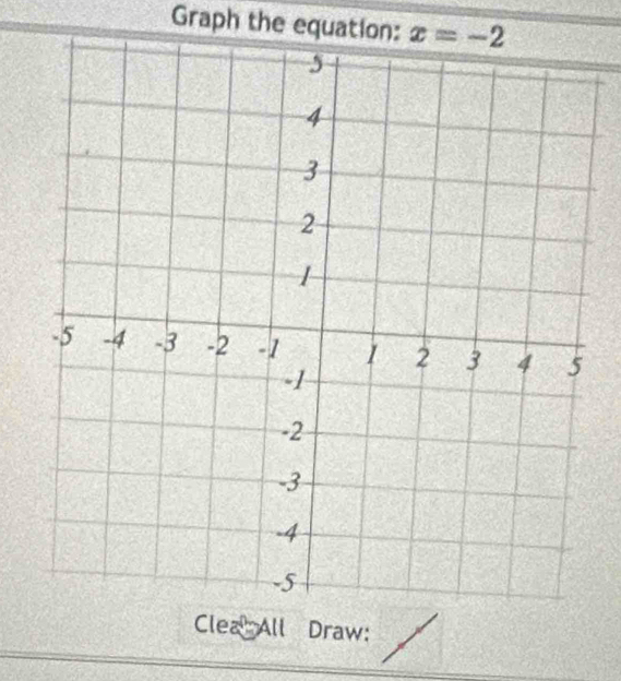 Graph the equation: 
Clea All Draw: