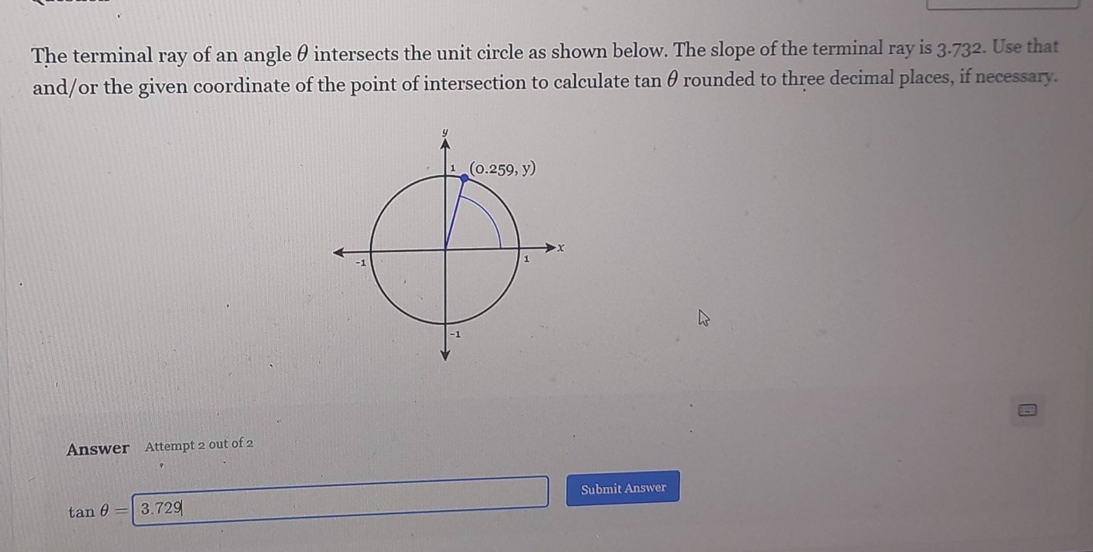 Solved: The terminal ray of an angle θ intersects the unit circle as ...
