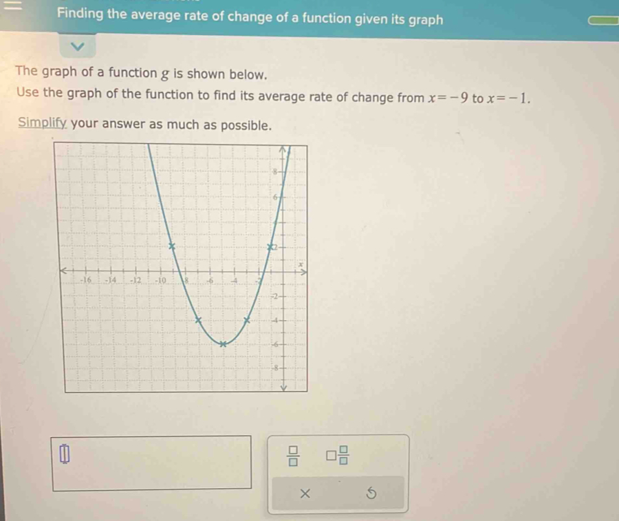 Finding the average rate of change of a function given its graph 
The graph of a function g is shown below. 
Use the graph of the function to find its average rate of change from x=-9 to x=-1. 
Simplify your answer as much as possible.
 □ /□   □  □ /□  
×