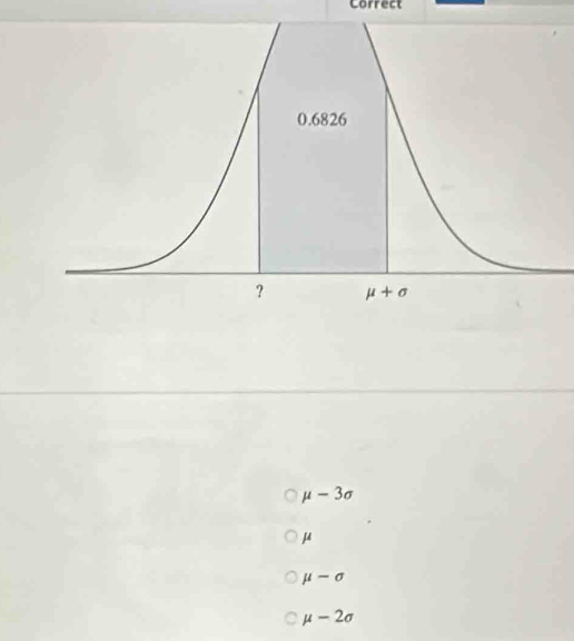 Correct
mu -3sigma
μ
mu -sigma
mu -2sigma