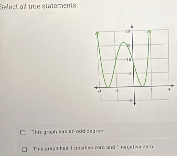 Select all true statements:
This graph has an odd degree
This graph has 1 positive zero and 1 negative zero