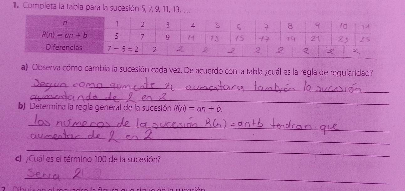 Completa la tabla para la sucesión 5, 7, 9, 11, 13, . . .
a) Observa cómo cambia la sucesión cada vez. De acuerdo con la tabla ¿cuál es la regla de regularidad?
_
_
b) Determina la regla general de la sucesión R(n)=an+b.
_
_
_
c) ¿Cuál es el término 100 de la sucesión?
_
ura qua ciquó ón la cuceción