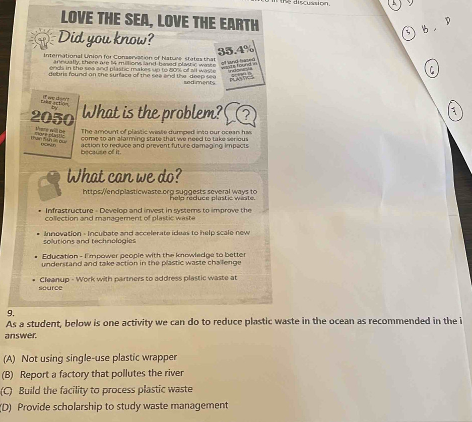 discussion.
LOVE THE SEA, LOVE THE EARTH
BD
Did you know?
35.4%
International Union for Conservation of Nature states that
of land-based waste found in
annually, there are 14 millions land-based plastic waste C
ends in the sea and plastic makes up to 80% of all waste Indonesia
debris found on the surface of the sea and the deep sea ocean is
PLASTICS
sediments
If we don't
take action. What is the problem? 
by
2050
1
there will be The amount of plastic waste dumped into our ocean has
than fish in ou more plastic come to an alarming state that we need to take serious
ocean action to reduce and prevent future damaging impacts
because of it.
What can we do?
https://endplasticwaste.org suggests several ways to
help reduce plastic waste.
Infrastructure - Develop and invest in systems to improve the
collection and management of plastic waste
Innovation - Incubate and accelerate ideas to help scale new
solutions and technologies
Education - Empower people with the knowledge to better
understand and take action in the plastic waste challenge
Cleanup - Work with partners to address plastic waste at
source
9.
As a student, below is one activity we can do to reduce plastic waste in the ocean as recommended in the i
answer.
(A) Not using single-use plastic wrapper
(B) Report a factory that pollutes the river
(C) Build the facility to process plastic waste
(D) Provide scholarship to study waste management