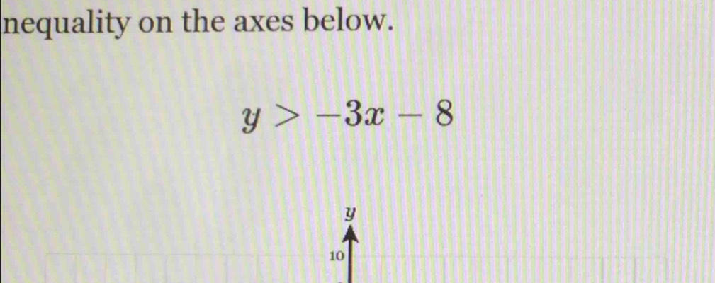 nequality on the axes below.
y>-3x-8
y
10