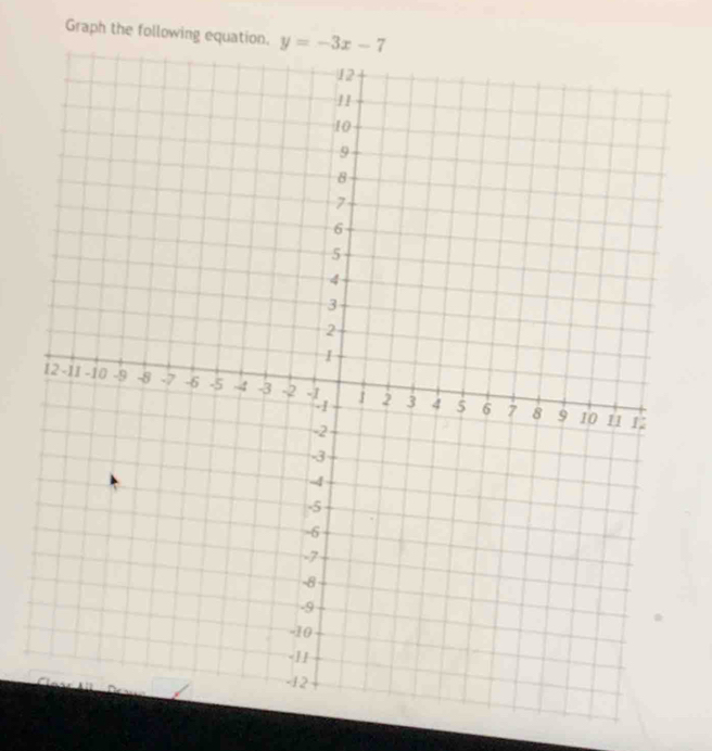 Graph the following equatio