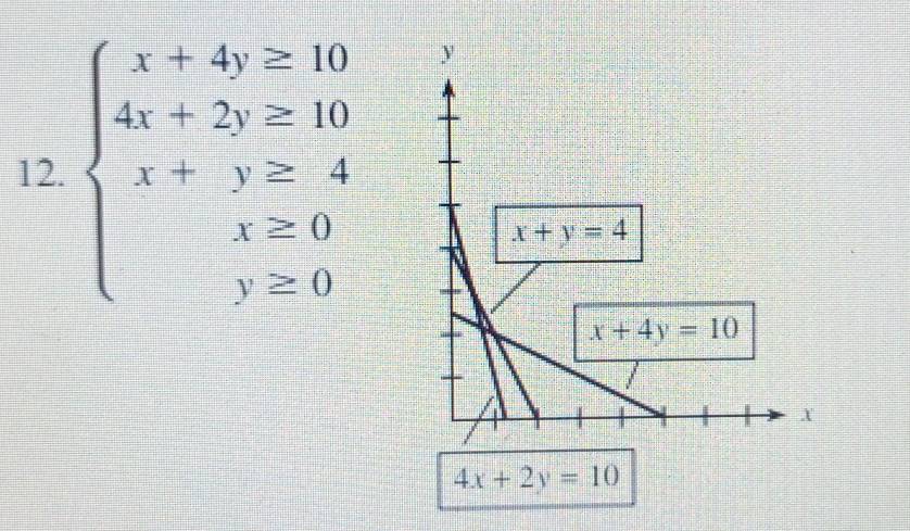 beginarrayl x+4y≥ 10 4x+2y≥ 10 x+y≥ 4 x≥ 0 y≥ 0endarray.
4x+2y=10