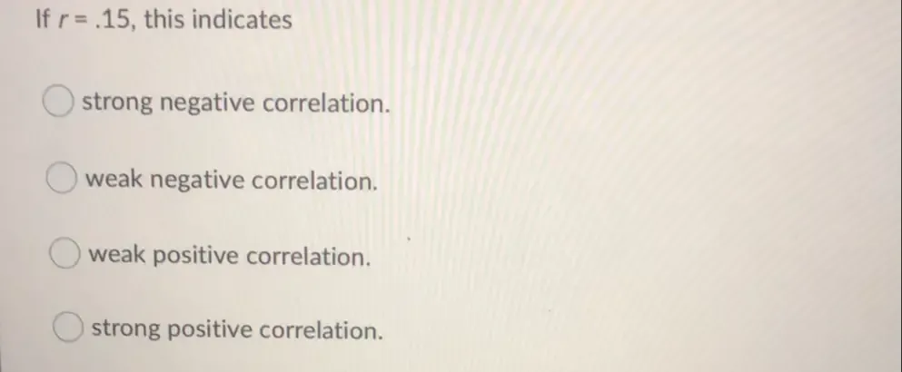 Solved: If r=.15 , this indicates strong negative correlation. weak ...