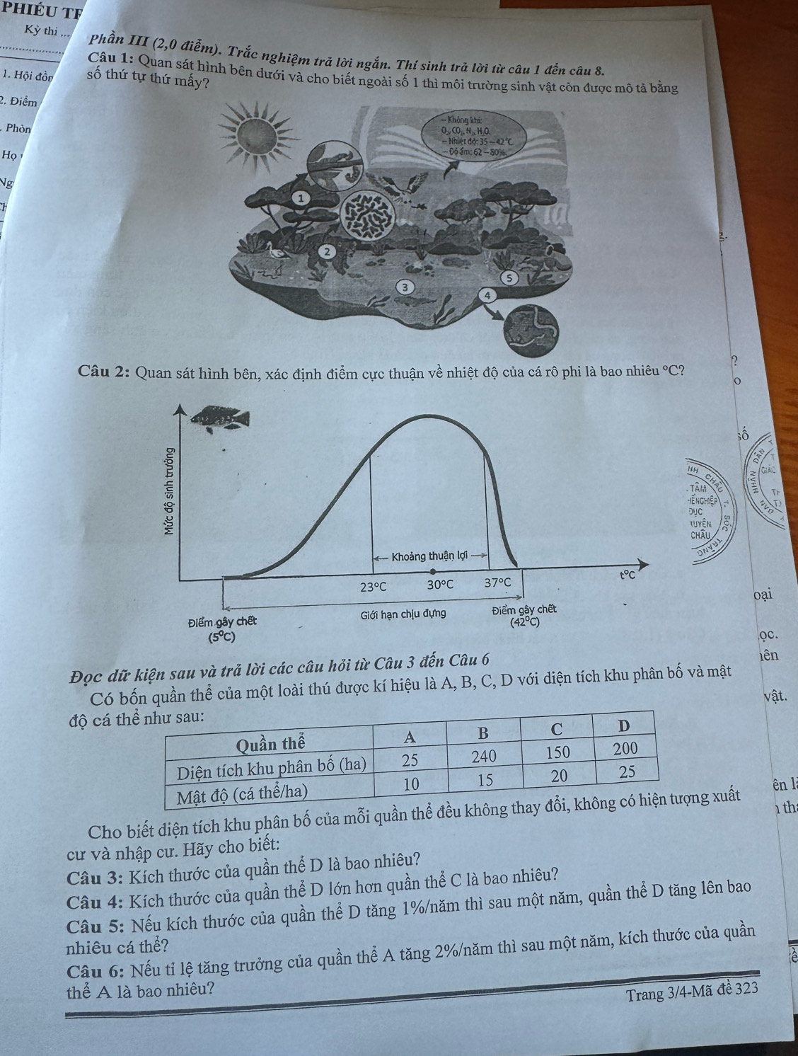 phiéu TF
Kỳ thi ...  Phần III (2,0 điễm). Trắc nghiệm trả lời ngắn. Thí sinh trả lời từ câu 1 đền câu 8.
Câu 1: Quan sát hình bên dưới và cho biết ngoài số 1 thì môi trường sinh vật còn được mô tả bằng
1. Hội đồn số thứ tự thứ mấy?
2. Điểm
Phòn
Họ 
Ng
?
Câu 2: Quan sát hình bên, xác định điểm cực thuận về nhiệt độ của cá rô phi là bao nhiêu°C C?
o
số
NH
CHA
Tâm : 1
Hế nghiệp ~ V ự s
Đục ξ
oại
lên
Đọc dữ kiện sau và trả lời các câu hỏi từ Câu 3 đến Câu 6.Qc.
Có bốn quần thể của một loài thú được kí hiệu là A, B, C, D với diện tích khu phân bố và mật
độ cá vật.
Cho biết diện tích khu phân bố của mỗi quần thể đều khôngg xuất ên là 1 th
cư và nhập cư. Hãy cho biết:
Câu 3: Kích thước của quần thể D là bao nhiêu?
Câu 4: Kích thước của quần thể D lớn hơn quần thể C là bao nhiêu?
Câu 5: Nếu kích thước của quần thể D tăng 1%/năm thì sau một năm, quần thể D tăng lên bao
nhiêu cá thể?
Câu 6: Nếu tỉ lệ tăng trưởng của quần thể A tăng 2%/năm thì sau một năm, kích thước của quần
thể A là bao nhiêu?
Trang 3/4-Mã đề 323