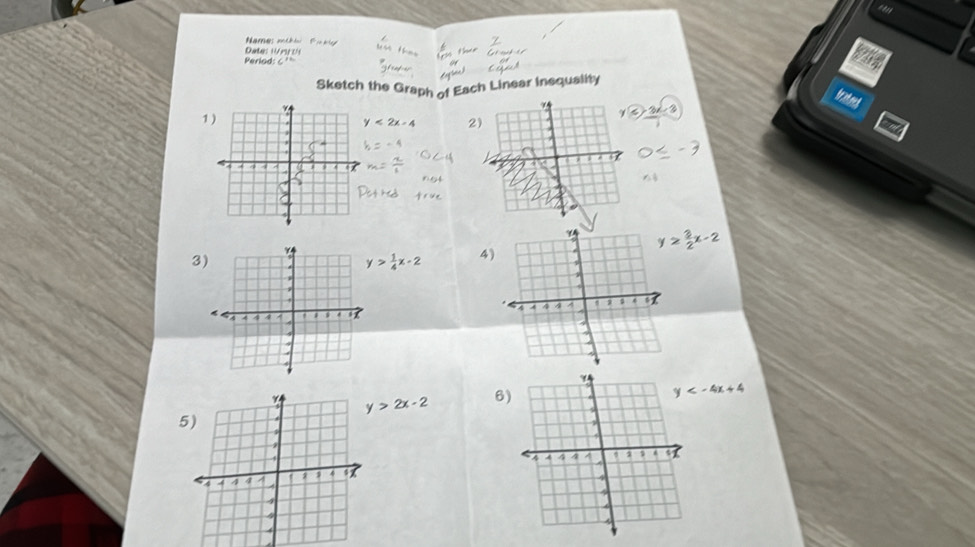 Dates Wrc
Period:
a
Sketch the Graph of Esch Linear inequality
tradmes
1 )
y<2x-4</tex> 2
3
> x -2 4x-2
y>2x-2 6) y
5)
A 4 4 4 A a 2 4
4
4