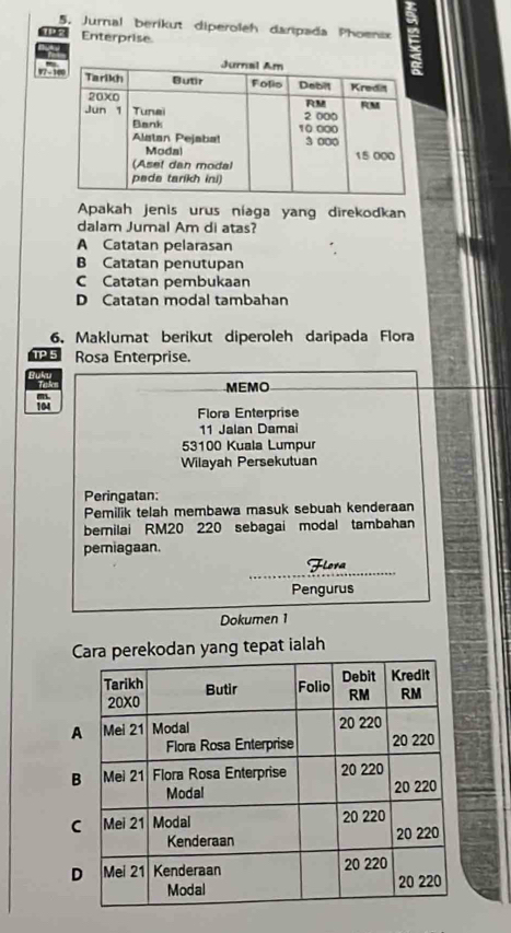 a
5. Jurnal berikut diperoleh daripada Phoensx
Enterprise.
V7 - 
Apakah jenis urus níaga yang direkodkan
dalam Jumal Am di atas?
A Catatan pelarasan
B Catatan penutupan
C Catatan pembukaan
D Catatan modal tambahan
6. Maklumat berikut diperoleh daripada Flora
TP 5 Rosa Enterprise.
a RoLa
MEMO
m
104 Flora Enterprise
11 Jalan Damai
53100 Kuala Lumpur
Wilayah Persekutuan
Peringatan:
Pemilik telah membawa masuk sebuah kenderaan
berilai RM20 220 sebagai modal tambahan
pemiagaan.
Fiora
Pengurus
Dokumen 1
yang tepat ialah