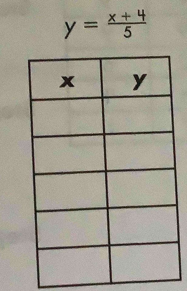 y= (x+4)/5 