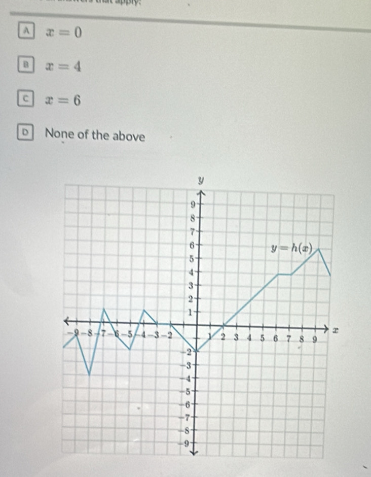 A x=0
B x=4
C x=6
D None of the above