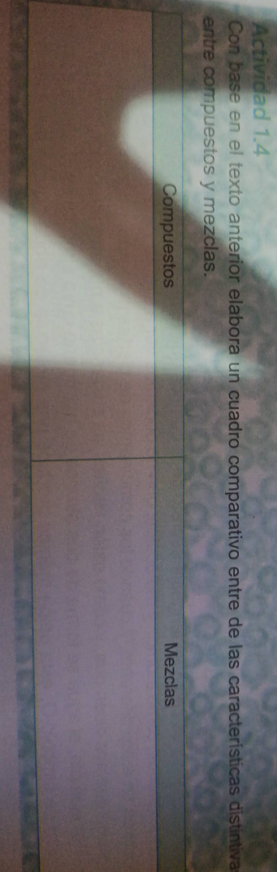 Actividad 1.4 
Con base en el texto anterior elabora un cuadro comparativo entre de las características distintiva 
entre compuestos y mezclas.