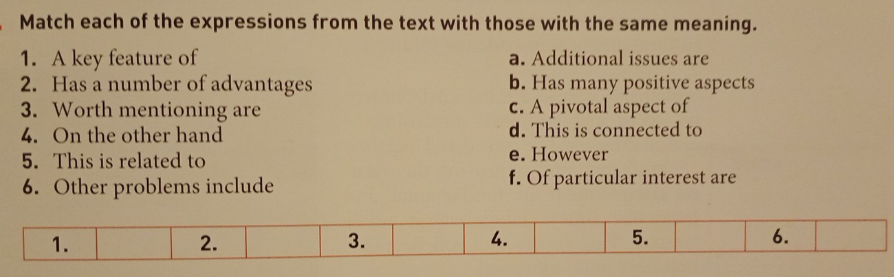 Match each of the expressions from the text with those with the same meaning.
1. A key feature of a. Additional issues are
2. Has a number of advantages b. Has many positive aspects
3. Worth mentioning are c. A pivotal aspect of
4. On the other hand d. This is connected to
5. This is related to e. However
6. Other problems include
f. Of particular interest are