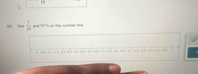 10 
(b) Plot  7/10  and 85% on the number line.