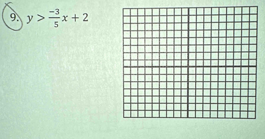 y> (-3)/5 x+2