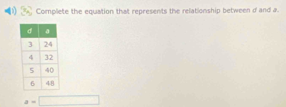 Complete the equation that represents the relationship between d and a.
a=□