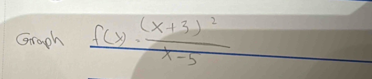 Graph frac f(x)· frac (x+3)^2x-5