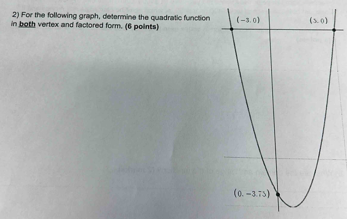 For the following graph, determine the quadratic function
in both vertex and factored form. (6 points)