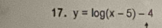 y=log (x-5)-4