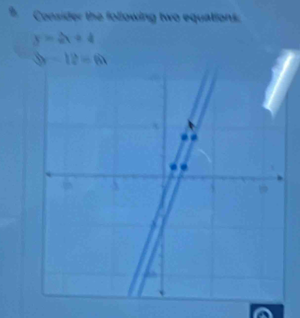 Consider the following two equations:
y=4x+4