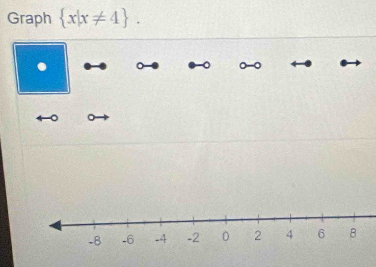 Graph  x|x!= 4. 
0 -0
。