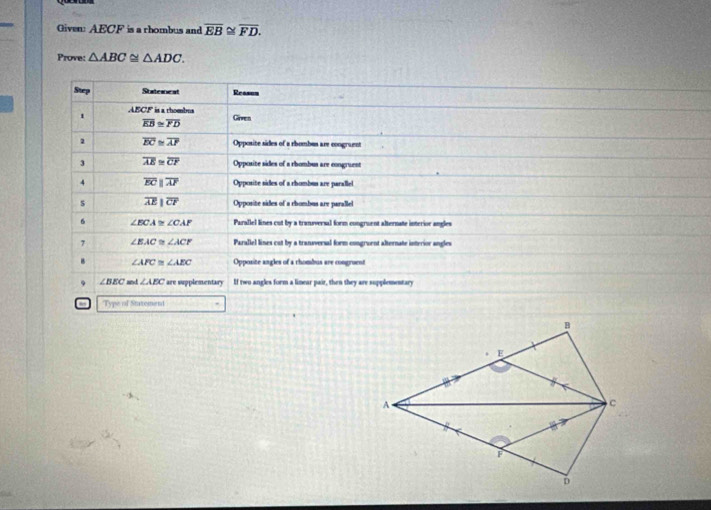 Given: AECF is a rhombus and overline EB ~ overline FD. 
Prove: △ ABC≌ △ ADC. 
Step Statemnent Reason 
1 AECF is a thombus Given
overline EB≌ overline YD
2 overline EC≌ overline AP Opposite sides of a rbombus are congruent 
3 overline AE≌ overline CF Opposite sides of a rhombus are congruent 
4 overline ECparallel overline AP Opposite sides of a rhombus are parallel 
s overline AE|overline CF Opposite sides of a rhombus are parallel 
6 ∠ ECA≌ ∠ CAF Parallel lines cut by a transversal form congruent alternate interior angles 
7 ∠ EAC≌ ∠ ACF Parallel lines cut by a transversal form congruent alternate interior angles 
B ∠ APC≌ ∠ AEC Opposite angles of a chombus are congruent
∠ BEC ∠ AEC are supplementary If two angles form a linear pair, then they are supplementary 
Type of Sttement