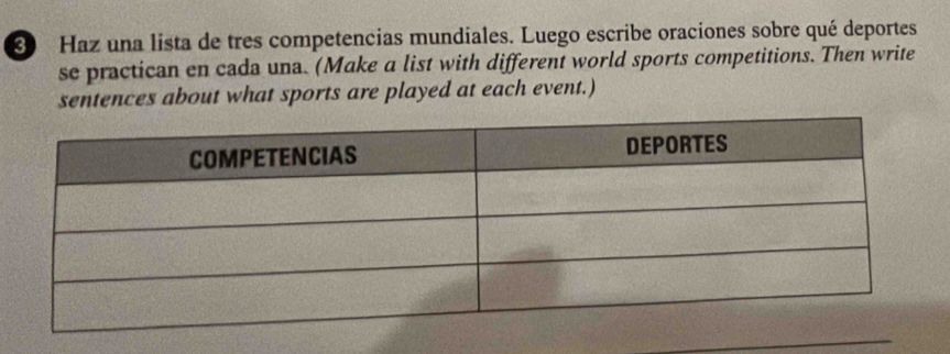 Haz una lista de tres competencias mundiales. Luego escribe oraciones sobre qué deportes 
se practican en cada una. (Make a list with different world sports competitions. Then write 
sentences about what sports are played at each event.)