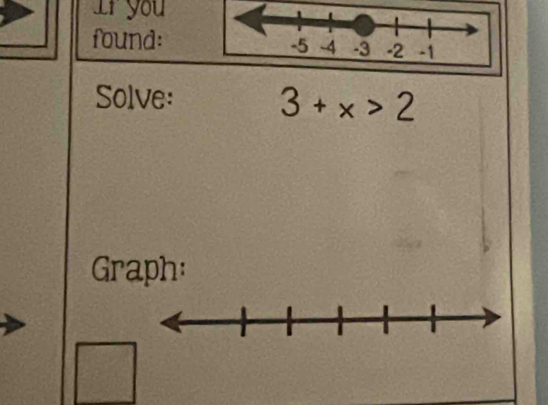 Ir you 
found: 
Solve:
3+x>2
Graph: