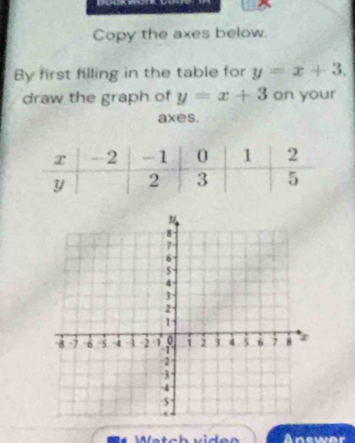 Copy the axes below.
By first filling in the table for y=x+3, 
draw the graph of y=x+3 on your
axes.
Anewar