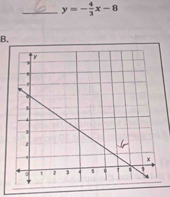 y=- 4/3 x-8
B.