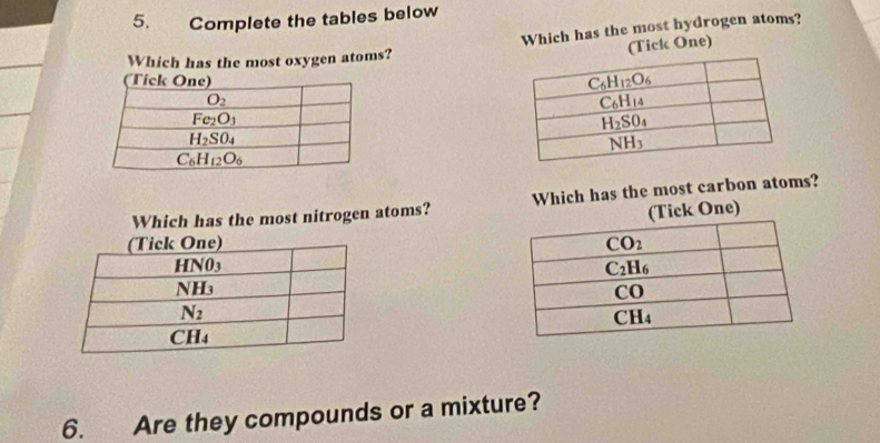 Complete the tables below
Which has the most hydrogen atoms?
Which has the most oxygen atoms?
(Tick One)
Which has the most nitrogen atoms? Which has the most carbon atoms?
ick One)
 
6. Are they compounds or a mixture?