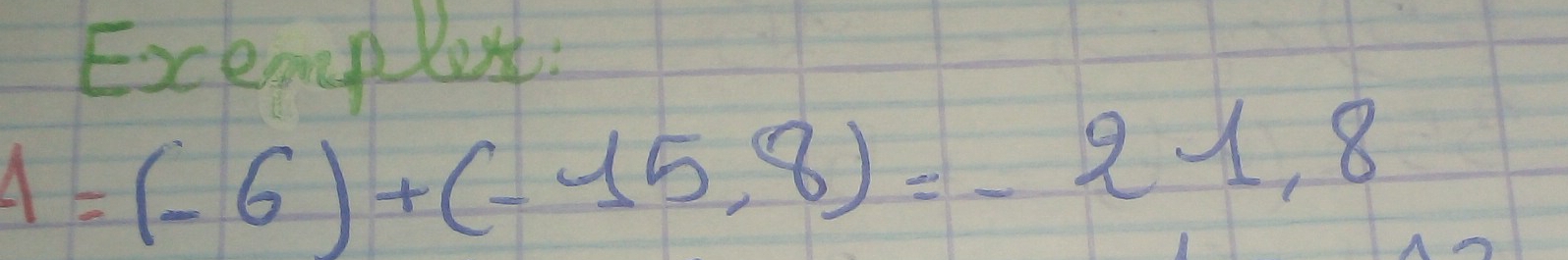 Exemplas:
Delta =(-6)+(-15.8)=-21.8