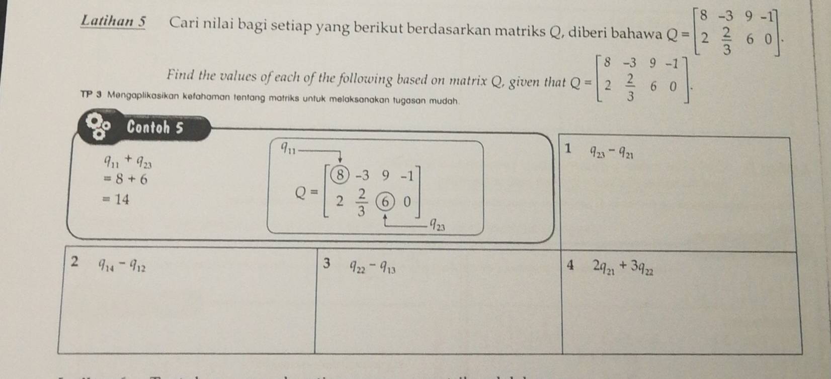 Latihan 5 Cari nilai bagi setiap yang berikut berdasarkan matriks Q, diberi bahawa Q=beginbmatrix 8&-3&9&-1 2& 2/3 &6&0endbmatrix .
Find the values of each of the following based on matrix Q, given that Q=beginbmatrix 8&-3&9&-1 2& 2/3 &6&0endbmatrix .
TP 3 Mengaplikasikan kefahaman tentang matriks untuk melaksanakan tugasan mudah.