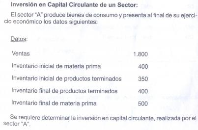 Inversión en Capital Circulante de un Sector: 
El sector “A” produce bienes de consumo y presenta al final de su ejerci- 
cio económico los datos siguientes: 
Datos: 
Ventas 1.800
Inventario inicial de materia prima 400
Inventario inicial de productos terminados 350
Inventario final de productos terminados 400
Inventario final de materia prima 500
Se requiere determinar la inversión en capital circulante, realizada por el 
sector "A".