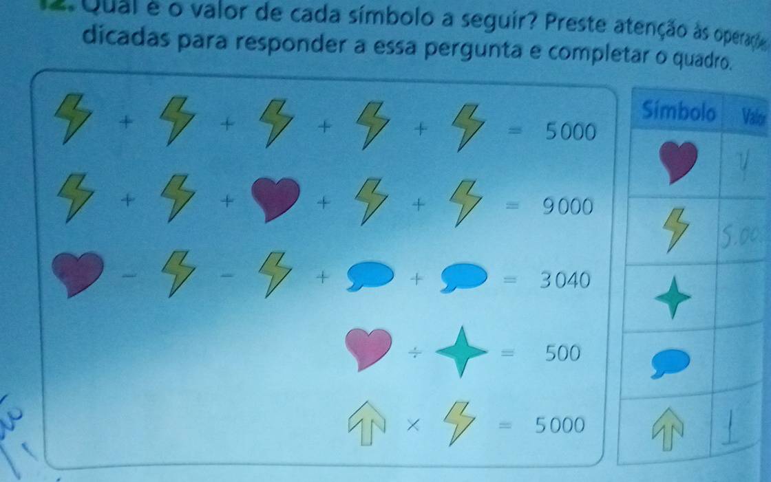 = Quar e o valor de cada símbolo a seguir? Preste atenção às operação 
dicadas para responder a essa pergunta e completar o quadro.
frac a+frac V+ n/V + n/V + n/V =5000
lor
7+7+9+7+7=9000
0
□ - □ /□  - □ /□  +□ +□ =3040
□ /  1/V =500
widehat chi * frac alpha  gamma endarray =5000