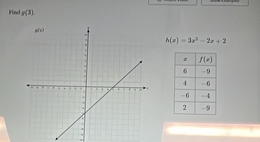 Find g(3).
h(x)=3x^2-2x+2
40